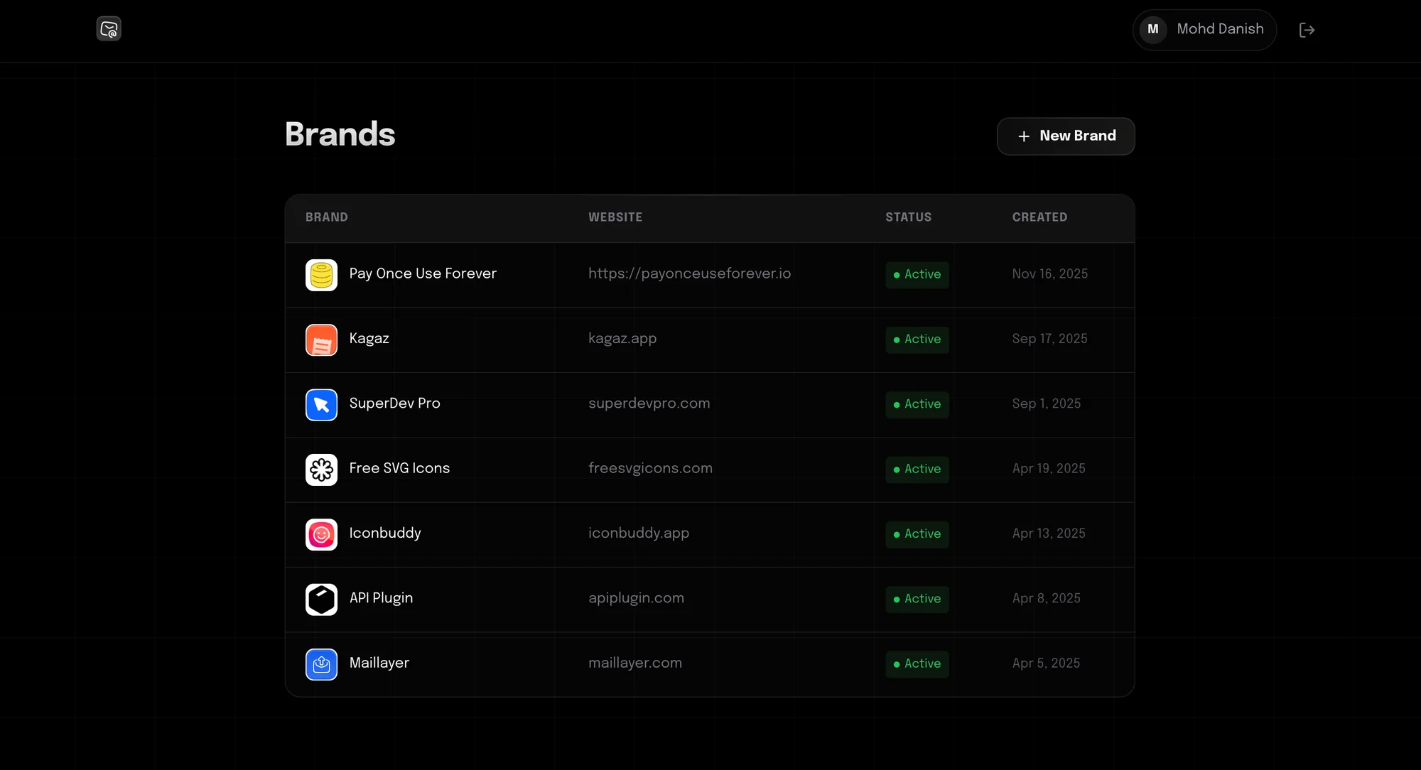 7 Best Self-Hosted Mailchimp Alternatives in 2026 (Free & Paid Options)